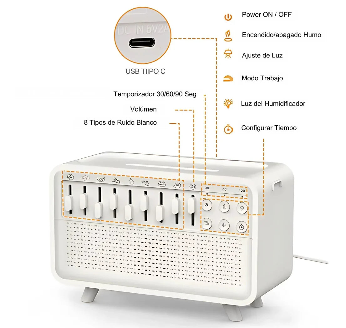 Humidificador con Ruido Blanco
